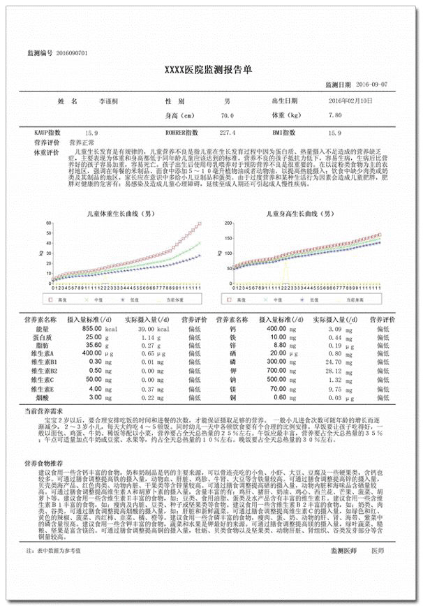 儿童营养监测系统界面示例